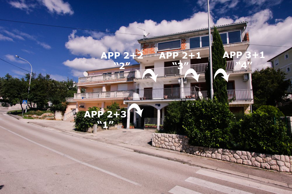 Apartmány Kasia
