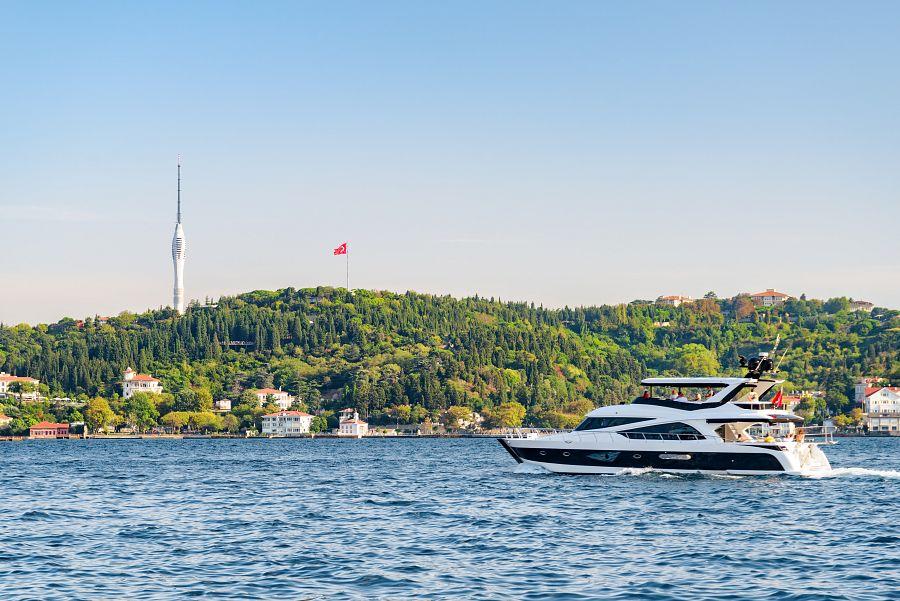 To Nejlepší Z Istanbulu + Starobylá Čtvrť Balat + Největší Mešita Camlica (Letec